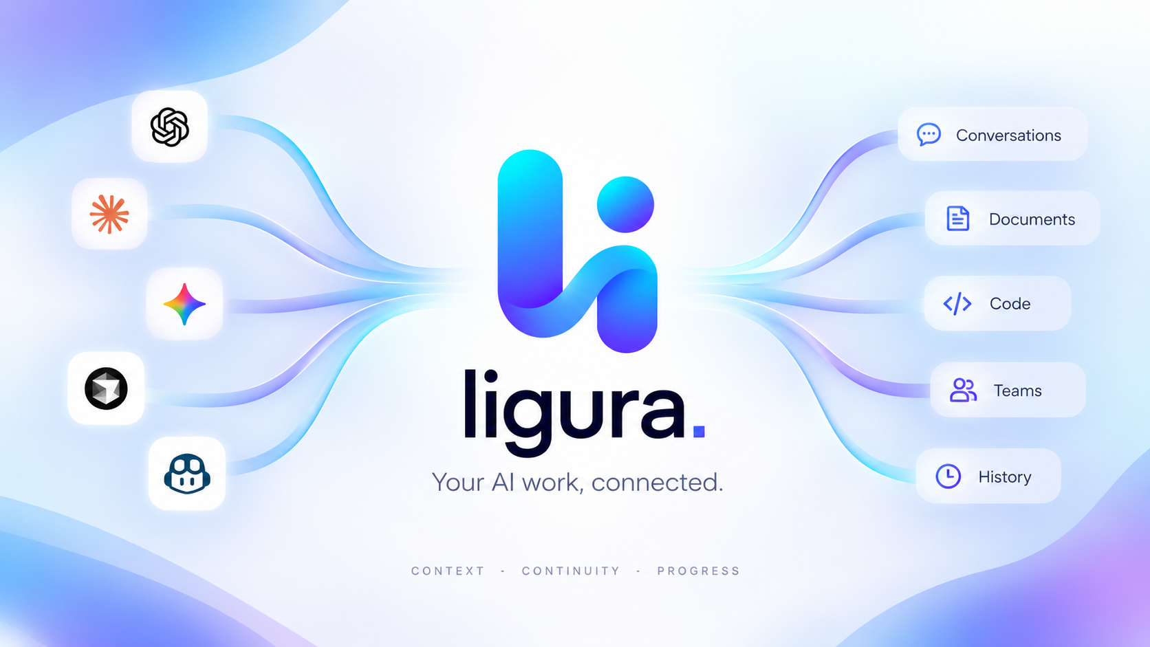 I keep losing useful work I create with AI, so I’m building something for it